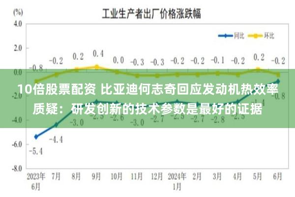 10倍股票配资 比亚迪何志奇回应发动机热效率质疑：研发创新的技术参数是最好的证据