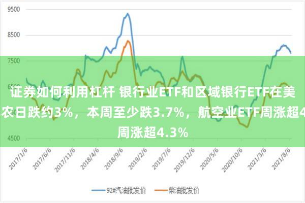 证券如何利用杠杆 银行业ETF和区域银行ETF在美国非农日跌约3%，本周至少跌3.7%，航空业ETF周涨超4.3%